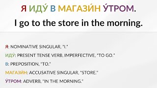 Your first 10 Russian texts for absolute beginners + English translation (Lesson 2)