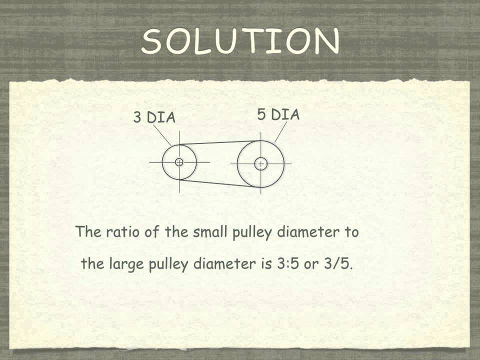 Unit 18 Example 1 - YouTube