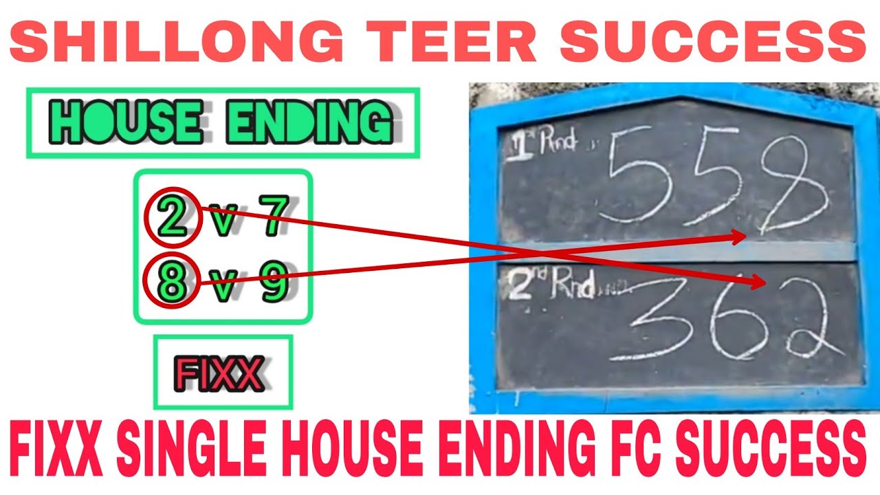 03 MAY 2023 SHILLONG TEER TARGET FIXX SINGLE HOUSE ENDING HITT GUTI BY KING OF TEER