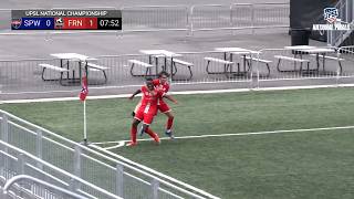 Information Yan Diomande vs Wichita UPSL Final (06/08/2023) Guide