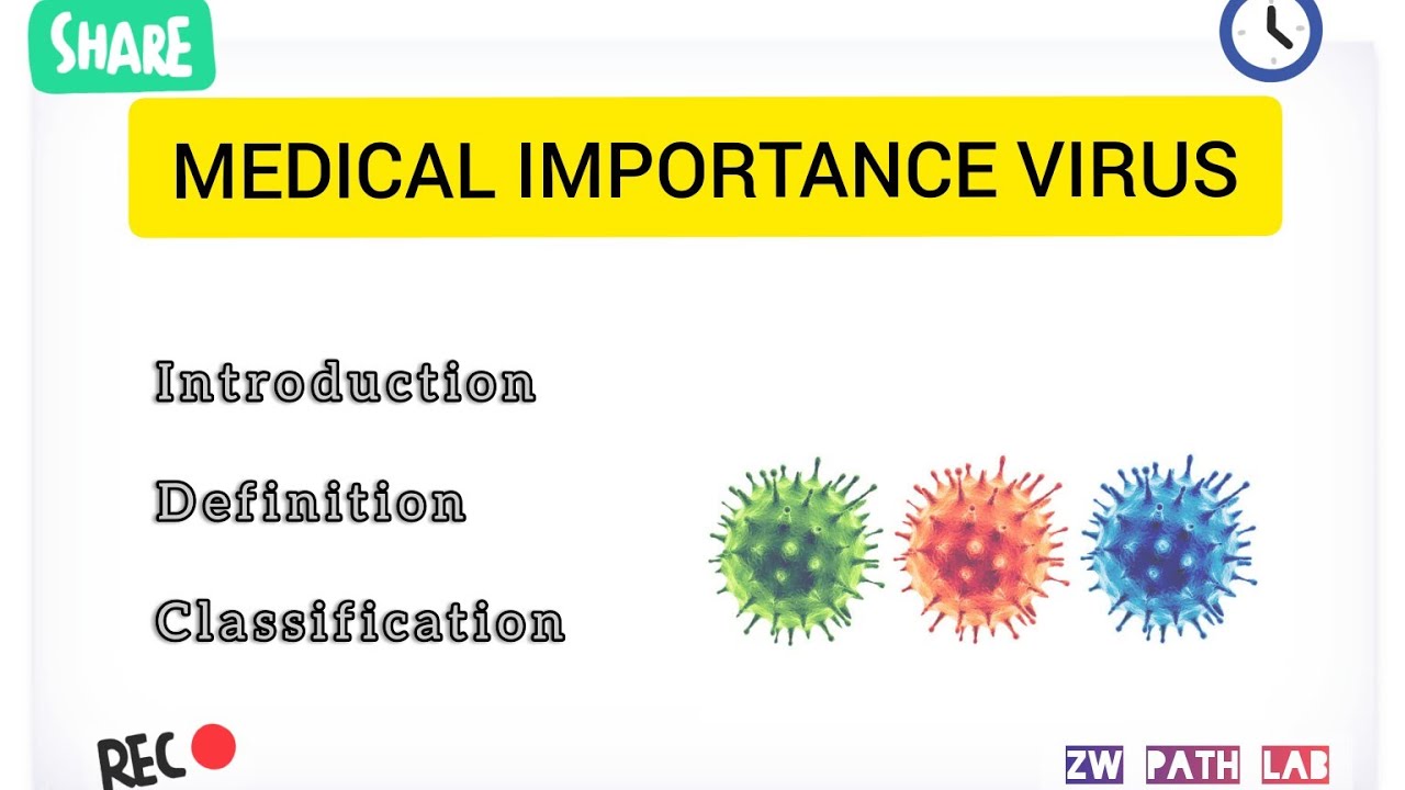 Medically important Virus - YouTube