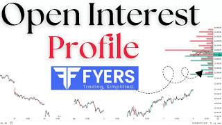 How to use Open Interest Profile in Fyers Trading Platform ||