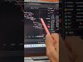 tomorrow market prediction | nifty 15 april prediction | nifty prediction tomorow #nifty50 #viral