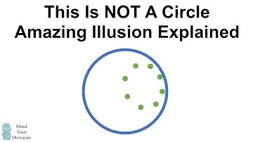 Circle Illusion Explained With Math