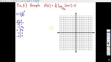 Lesson 6 4 pt  2 notes   Graphing log functions
