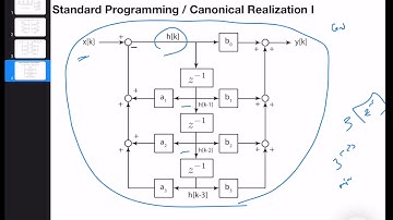 Discrete-Time-Systems - Canonical Realization I (Lecture 4 - Part II)