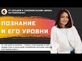 ПОЗНАНИЕ и ЕГО УРОВНИ / ЕГЭ по ОБЩЕСТВОЗНАНИЮ