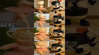 Thin To Fat Ballerina Cappuchino Vs Cappuchino Asino