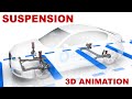 Car suspension  how does it work 3d animation