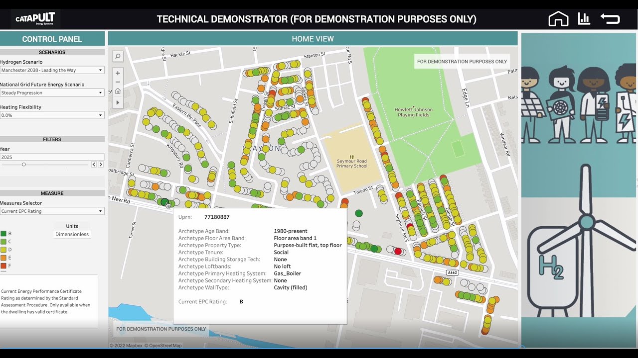 Energy System Digital Twin - Technical Demonstrator