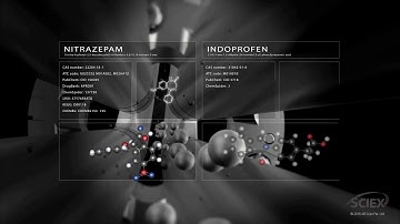 The Science Behind SelexION®DMS Technology for Quantitation (Sciex)