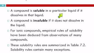 7.5 Aqueous Solutions & Solubility: Compounds Dissolved in Water