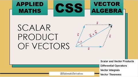 Dot Product Made Simple | CSS Applied Mathematics Concept + Solved Question |CSS|APPLIEDMATHS|2026|