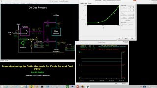Off-Gas Process - Commissioning the Ratio Controls for Fresh Air and Fuel Flow