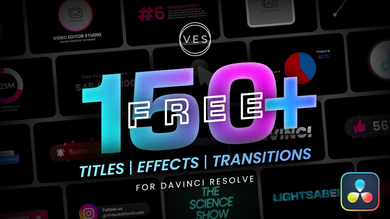 Лучший бесплатный пакет для Davinci Resolve!