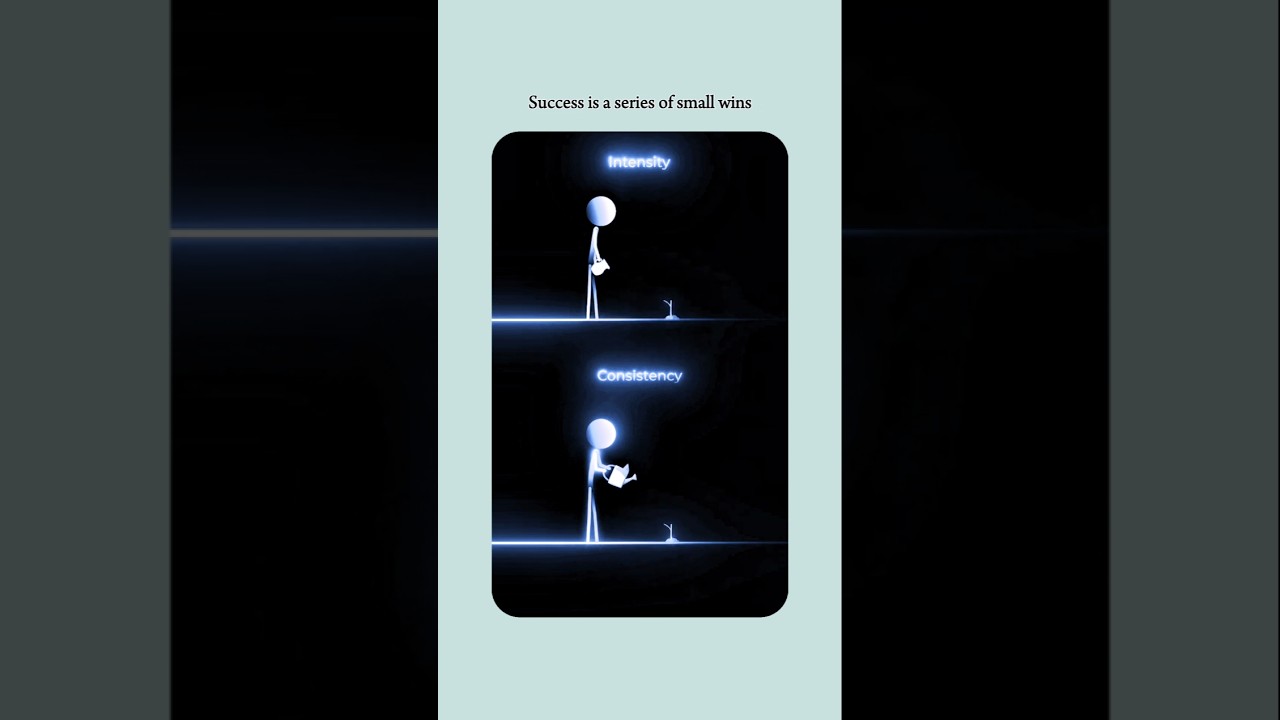 Success Is A Series Of A Small Efforts