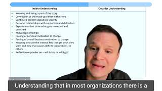 Coherence Organization Development Internal and External consulting