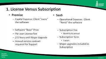 LIMS – On Premises or SaaS (Cloud) Deployment : Which is Right for My Laboratory?