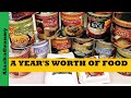 How Much Is A Year's Worth Of Food Long Term Food Storage LDS Mormon Food