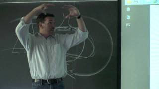Unit 3 Post-Fordism