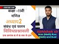 कक्षा 11 गणित अध्याय 2 विविध प्रश्नावली प्रश्न 6, 7, 8 | Class 11 Maths Chapter 2 Miscellaneous