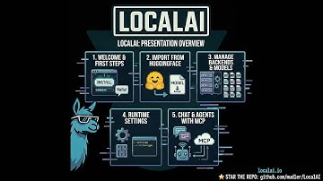 LocalAI v3.8.0: Improved UI, Agentic support, and much more