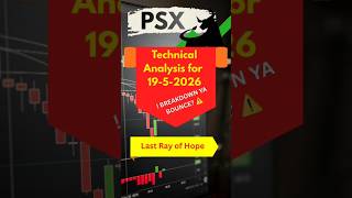 PSX | Prediction for 19 May 2026 | Bears in action #market #stockmarket #trading #analysis #stocks