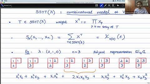 S Viswanath: Saturation for refined Littlewood-Richardson coefficients-1