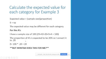 Example 3 for Chi Square GOF with Different Proportions