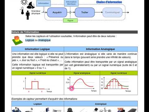 capteurs logiques analogiques