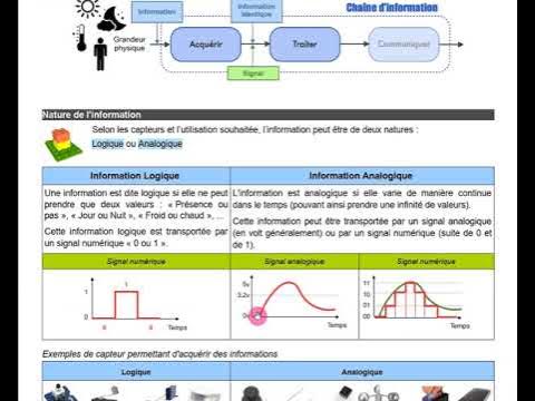 capteurs logiques analogiques - YouTube