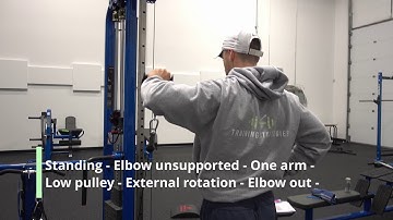 Standing - Elbow unsupported - One arm - Low pulley - External rotation - Elbow out -