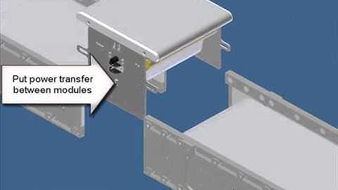 DynaCon Power Transfer Conveyor Installation Instructions