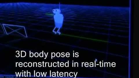 Distributed Wireless Camera Gesture Control - Xbox Kinect 2007 proposal