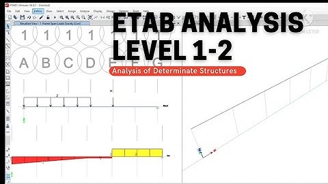 Etabs- Level 1-2 | Simply supported beam with udl and point load | Analysis of Determinate Structure