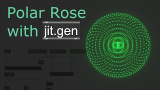 Celebrity Polar Rose with jit.gen - Max/MSP Tutorial Wealth