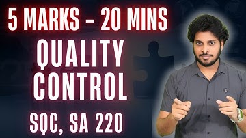 QUALITY CONTROL | SQC and SA 220 | CA FINAL AUDIT