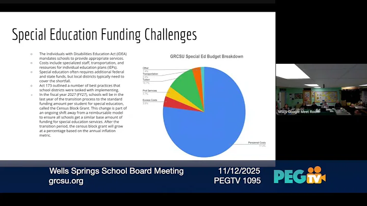 Wells Springs School Board Meeting - November 12, 2025