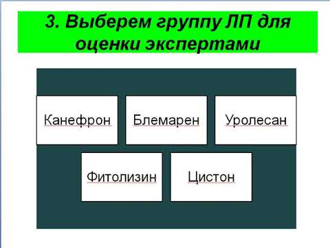 Марктеинговые исследования  Метод экспертной оценки