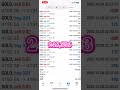 【1日で24.8万円】12月8日の利益がやばすぎ