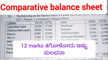 comparative balance sheet question paper problem 12 marks