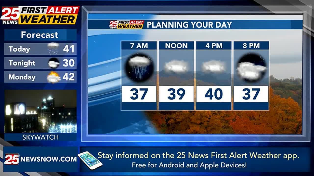 Dreary weather continues for Sunday - YouTube