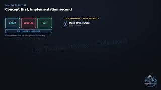 Welcome — React vs Angular vs Vue, Concept First