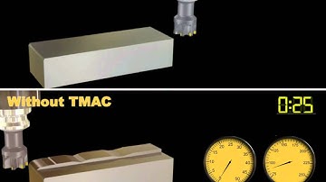 ROUGH MACHINING with ADAPTIVE CONTROL TECHNOLOGY | TMAC ANIMATION