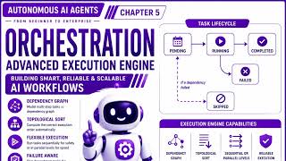 Orchestration: Advanced Execution Engine