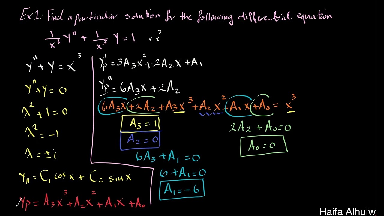 Undetermined Coefficients Method for Differential Equations  - طريقة المعاملات غير المعينة