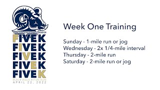 Spring-Ford Ready to Run 5K Training | Week 1