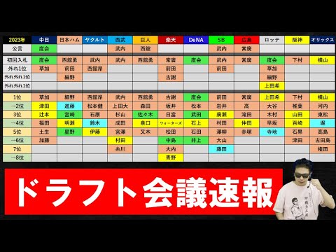 2023年ドラフト会議速報！1位以上に2位以降で意外な展開に