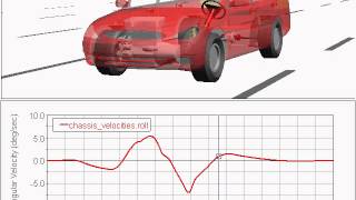 10 ISO Lane Change 70 mph