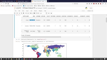Python - Advanced Geographic Visualization